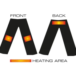 Alpenheat Fire-Pantliner Unterhose