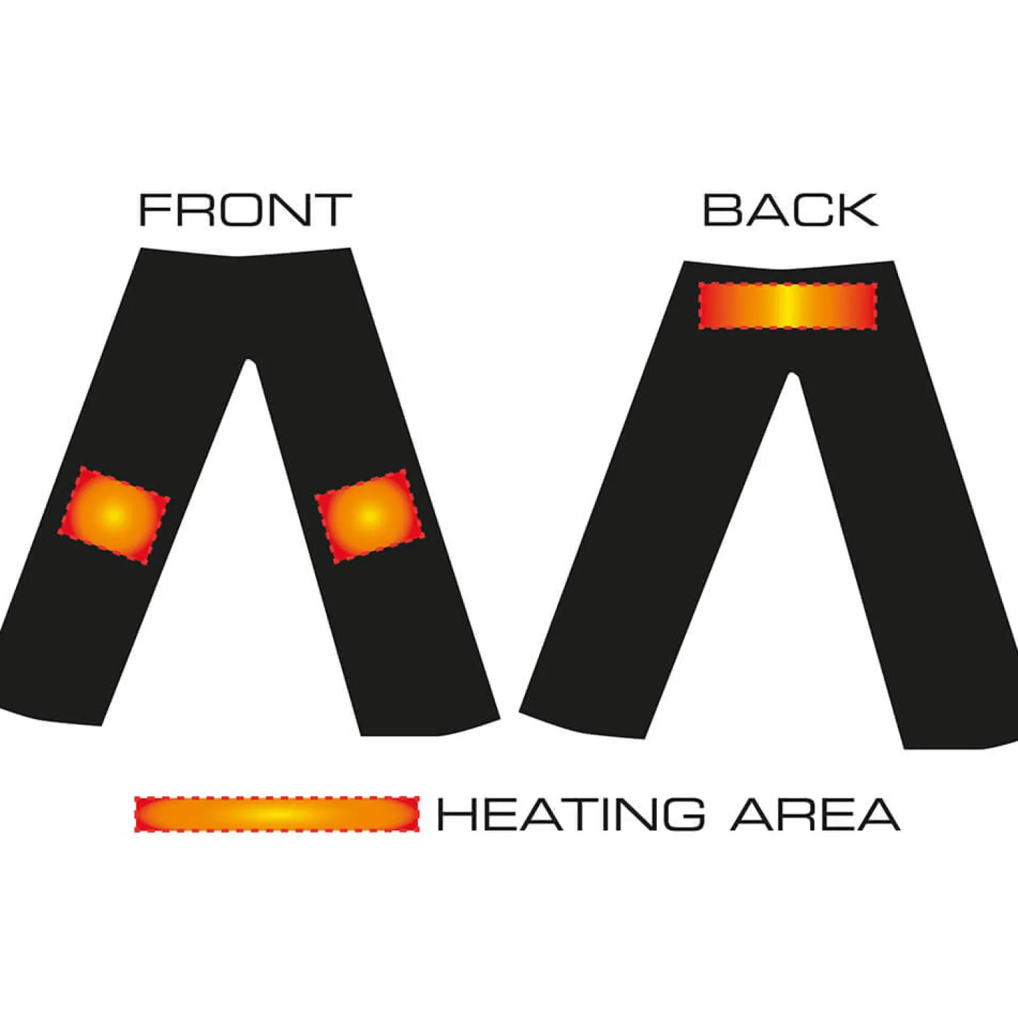 Alpenheat Fire-Pantliner Unterhose