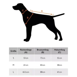 Blaser Hundeponcho (HunTec)