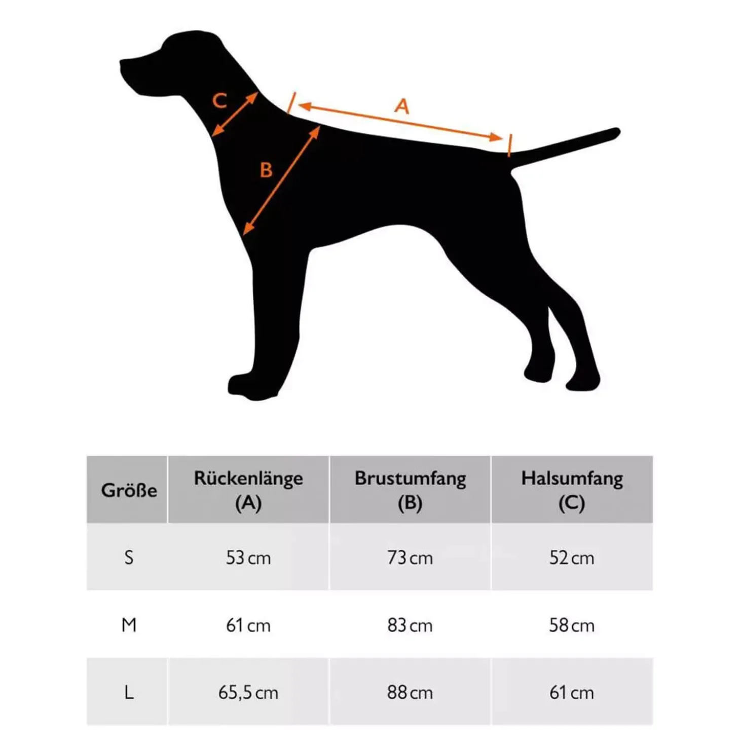 Blaser Hundeponcho (HunTec)