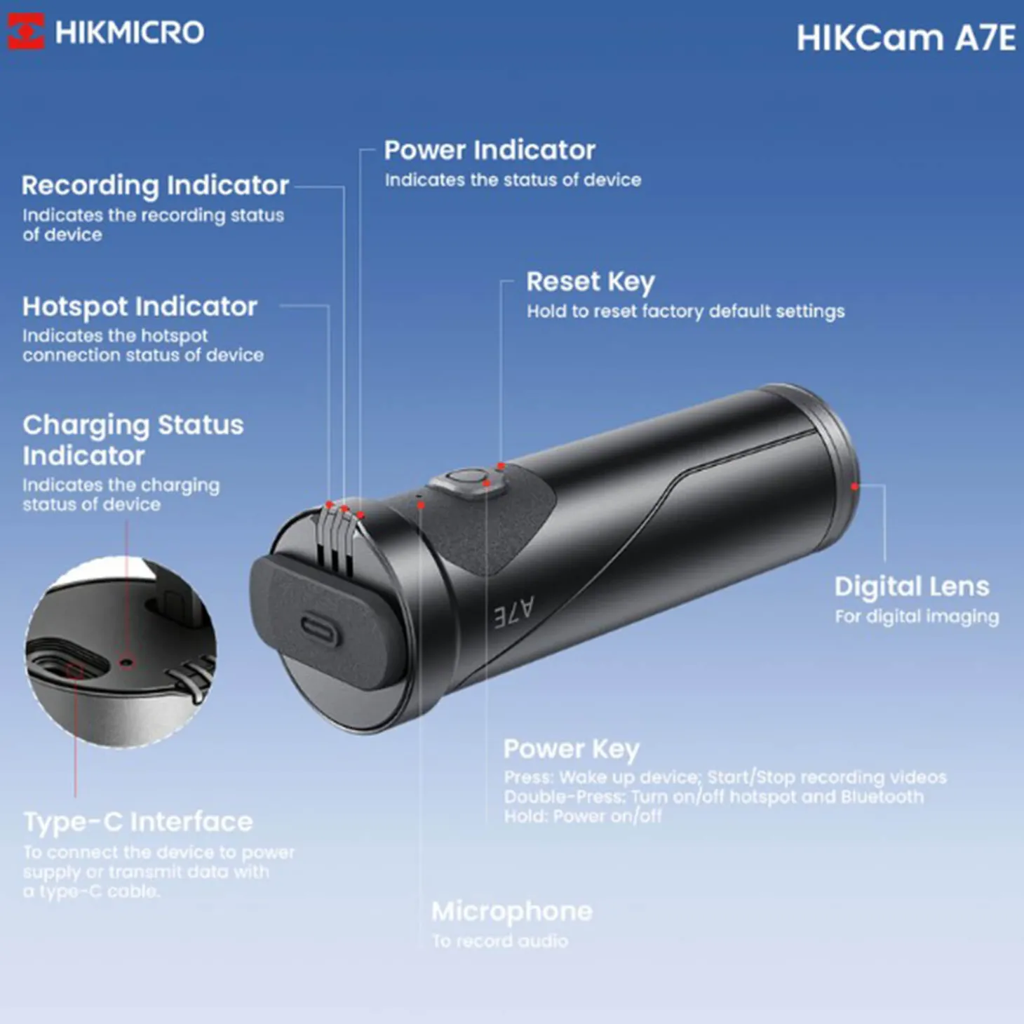Hikmicro Actionkamera HikCam A7E