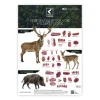 Landig Wildbretposter